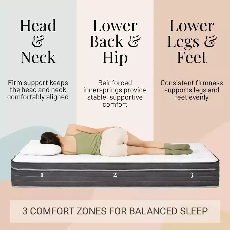 Matelas King à ressorts, housse respirante, fermeté moelleuse